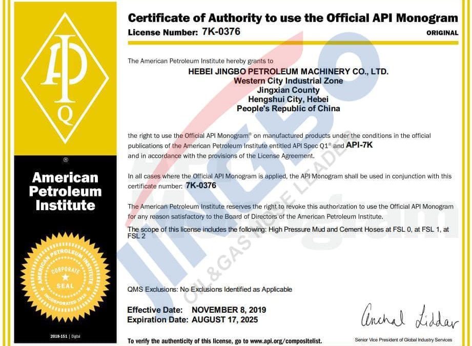 Rotary Hose Technical Standards: A Complete Guide to API 7K Compliance